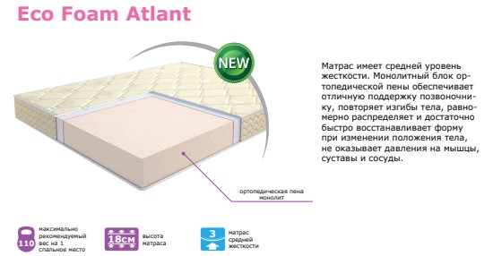 Матрас "Ultra" Eco Foam Atlant